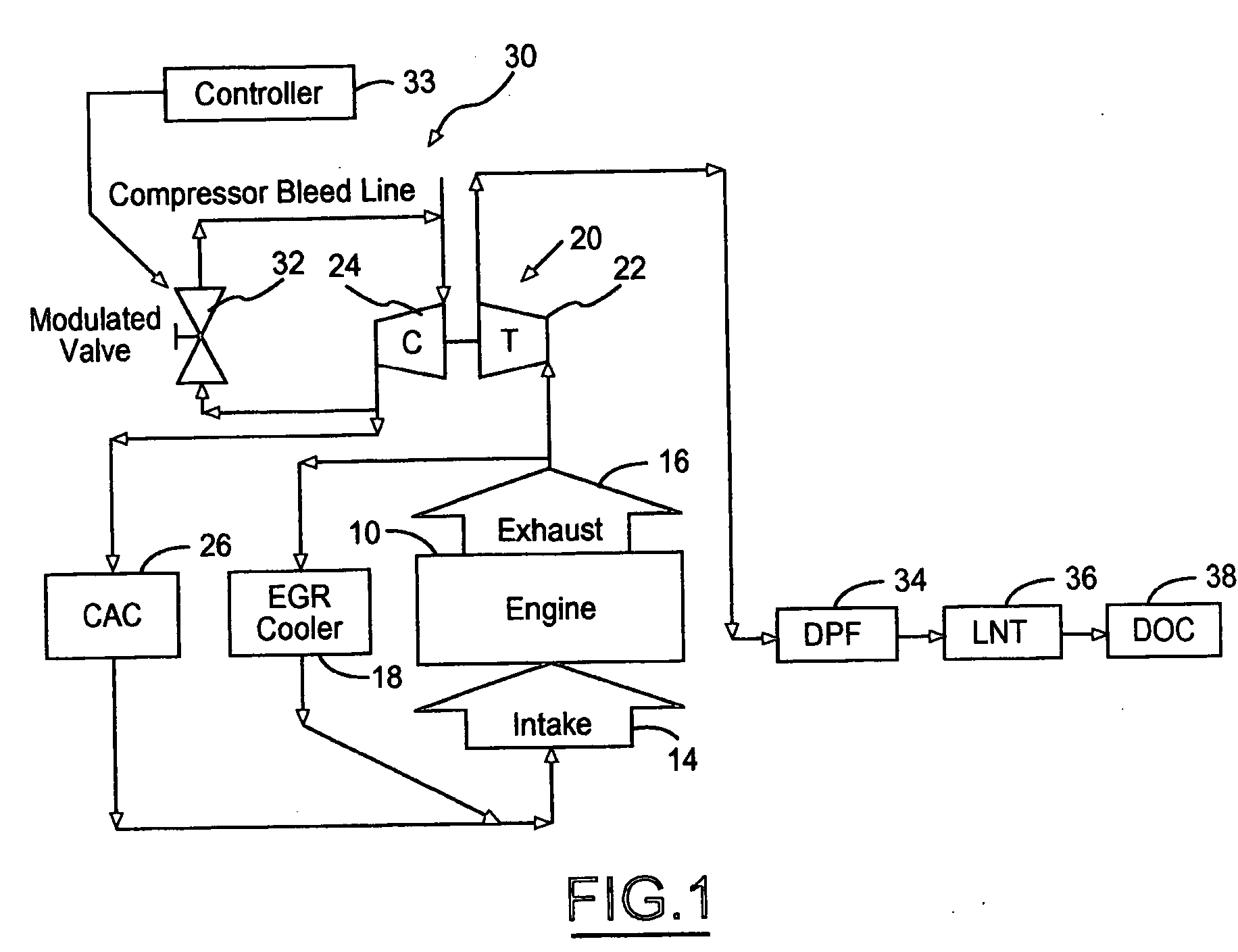 Method for controlling engine air/fuel ratio