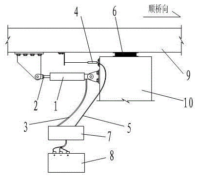 Seismic-mitigation-and-isolation control method and structure with self-reset function