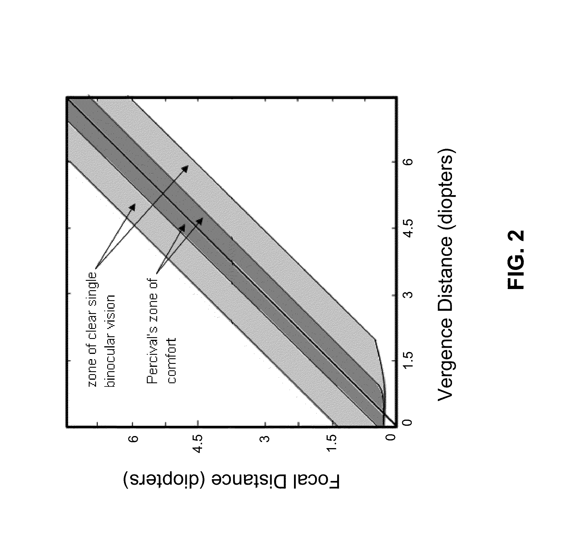 Stereoscopic visualization system