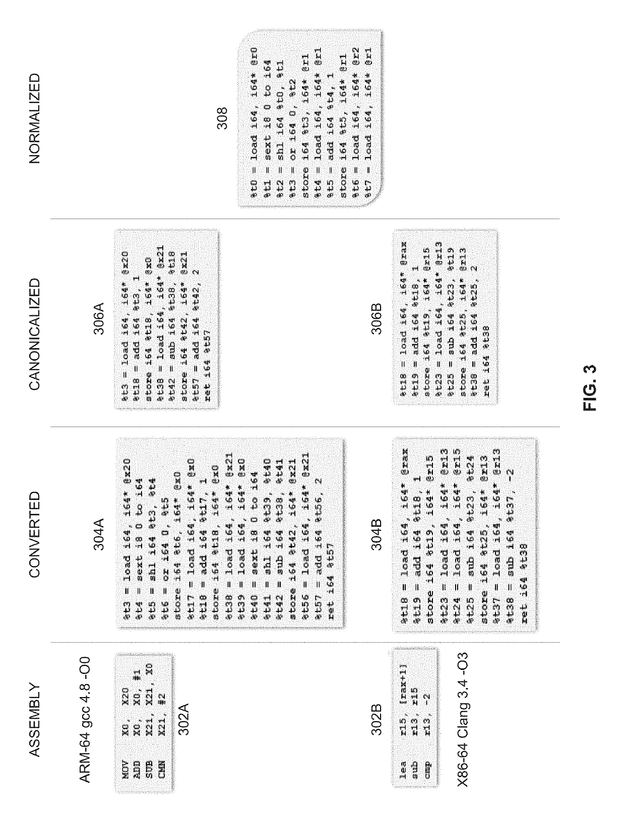 Similarity of binaries