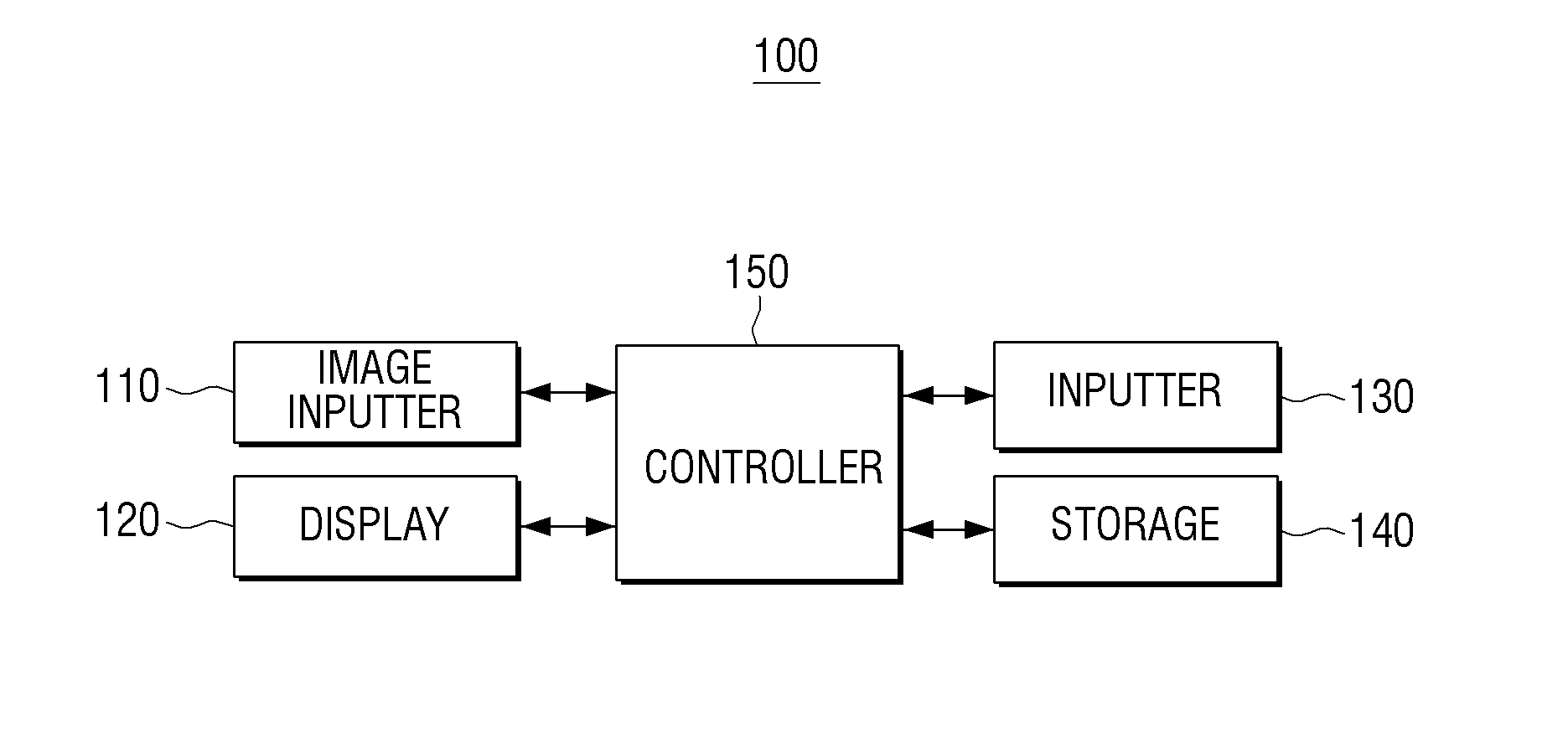 Image photographing apparatus and method thereof