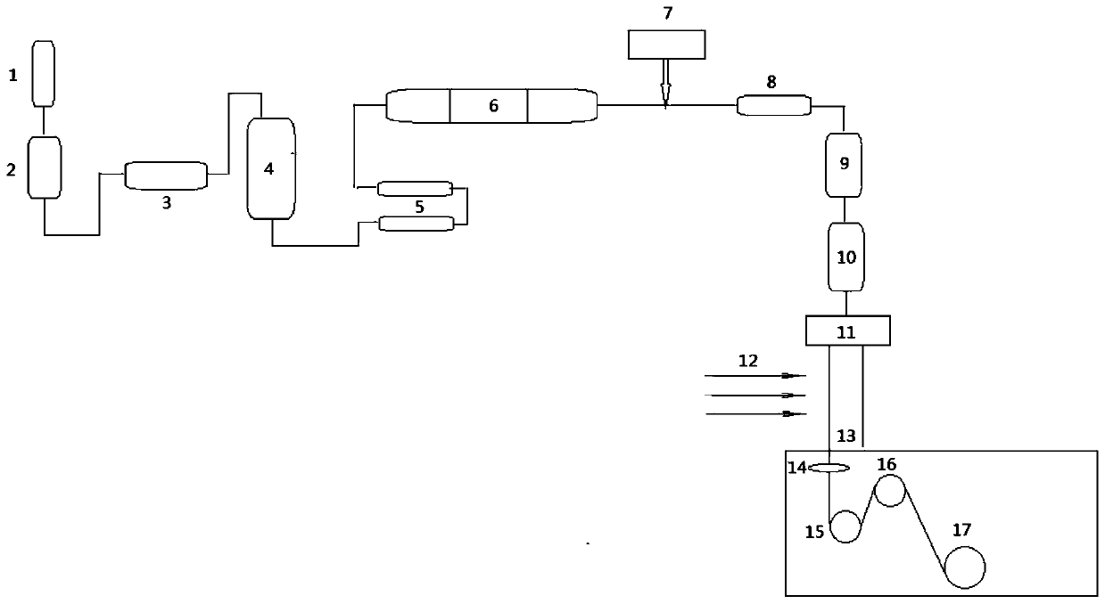 Nylon fiber and its preparation method