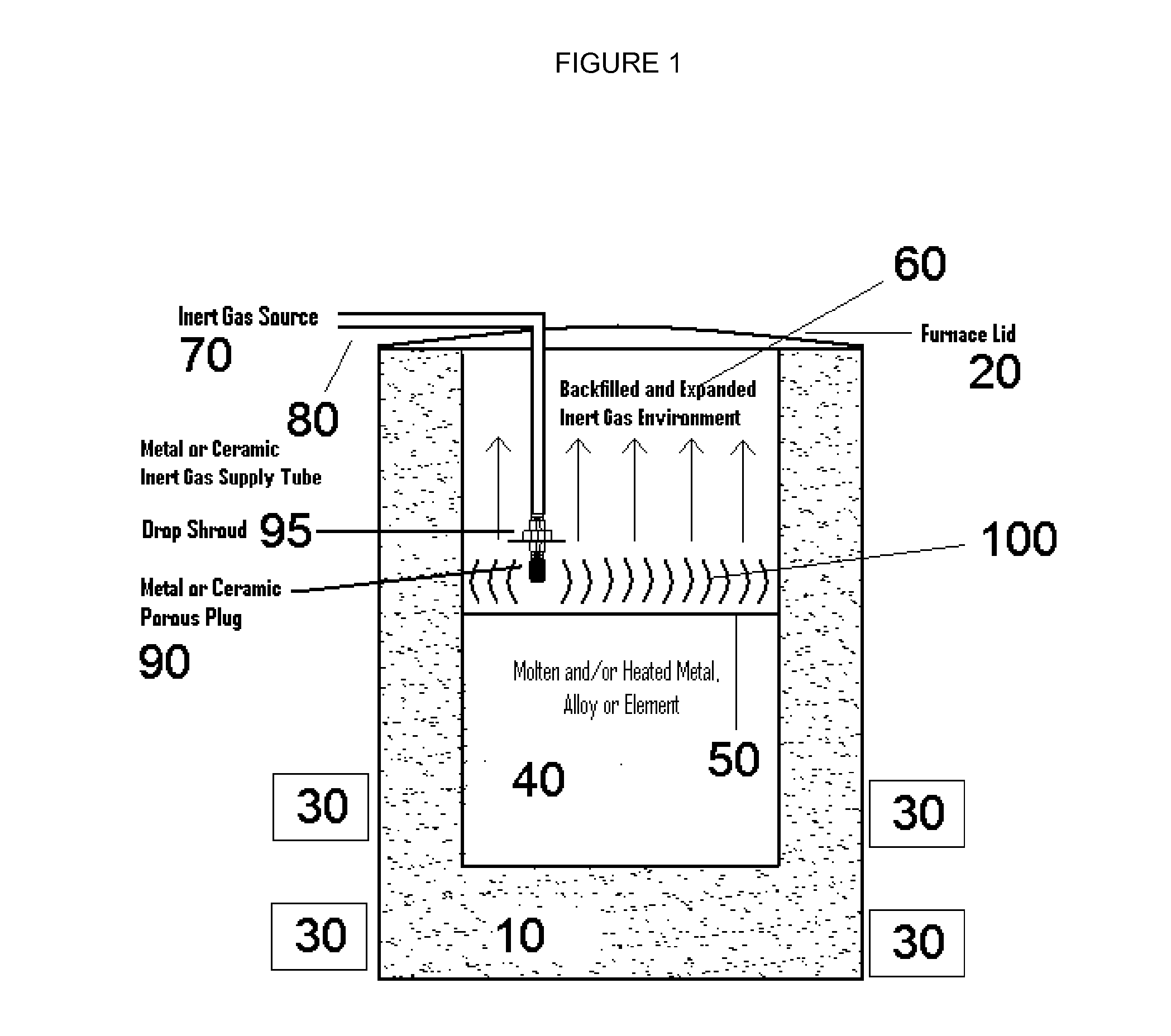 Apparatus and Method for Metal Surface Inertion by Backfilling