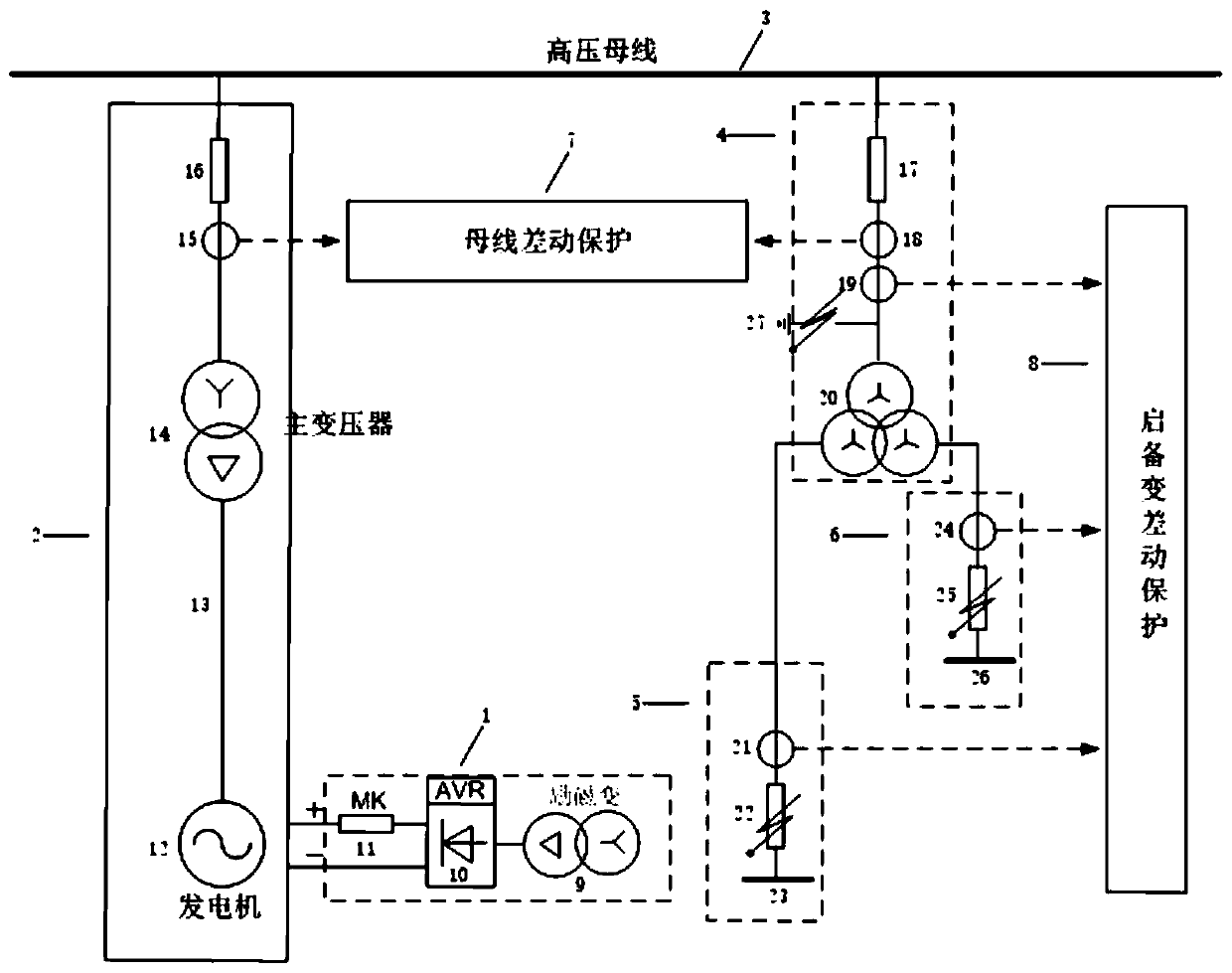 System and method for verifying differential protection polarity of start-up and standby transformer branch