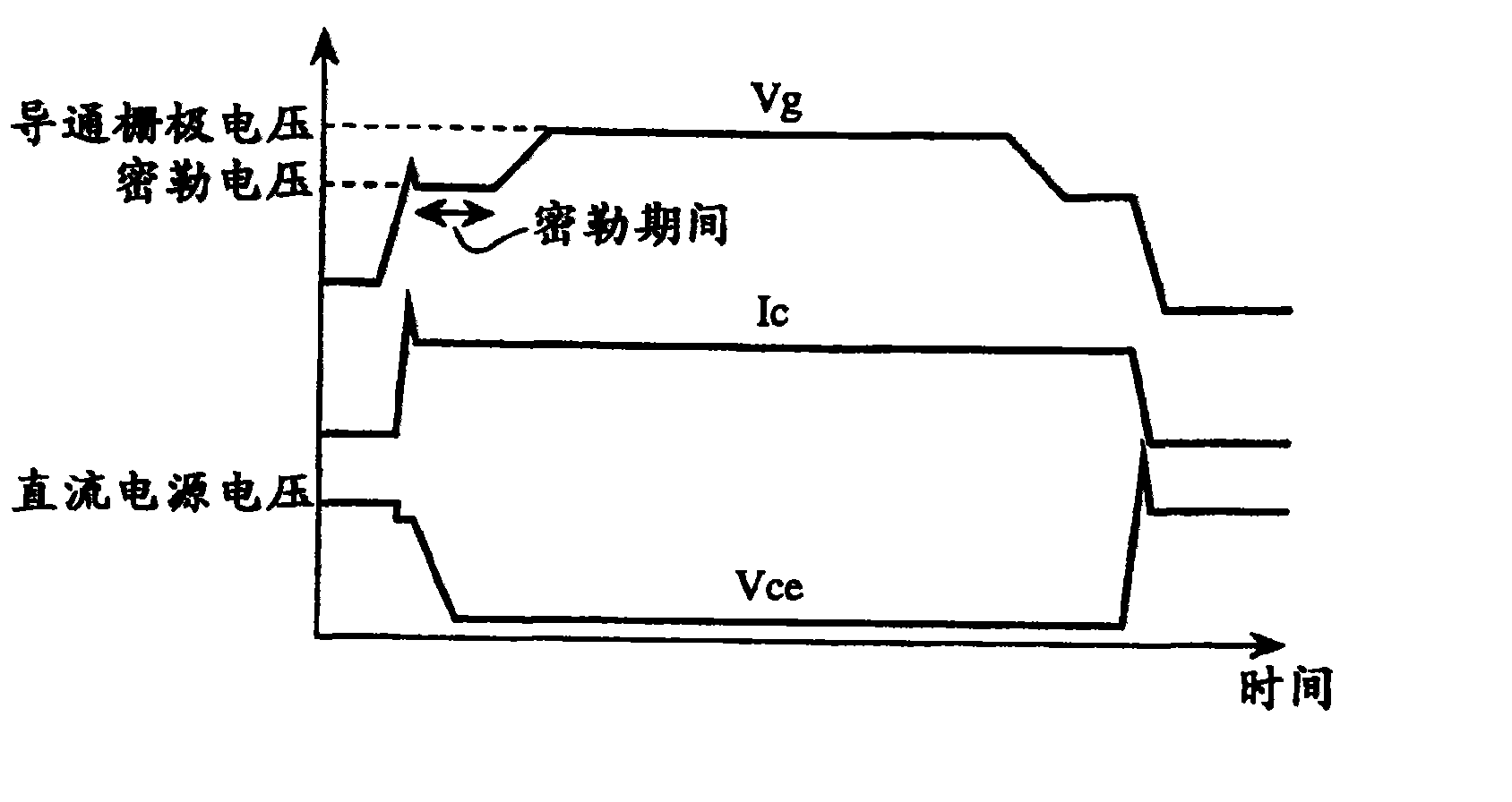 Driving circuit for power semiconductor element