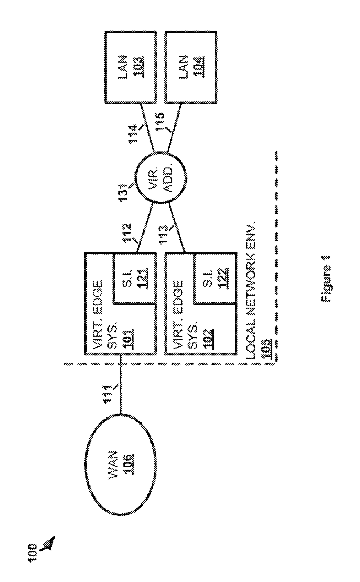Load balancing between edge systems in a high availability edge system pair