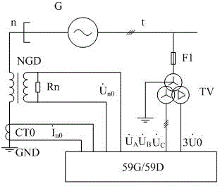 A Discrimination Method for Primary Disconnection of Generator Terminal Voltage Transformer