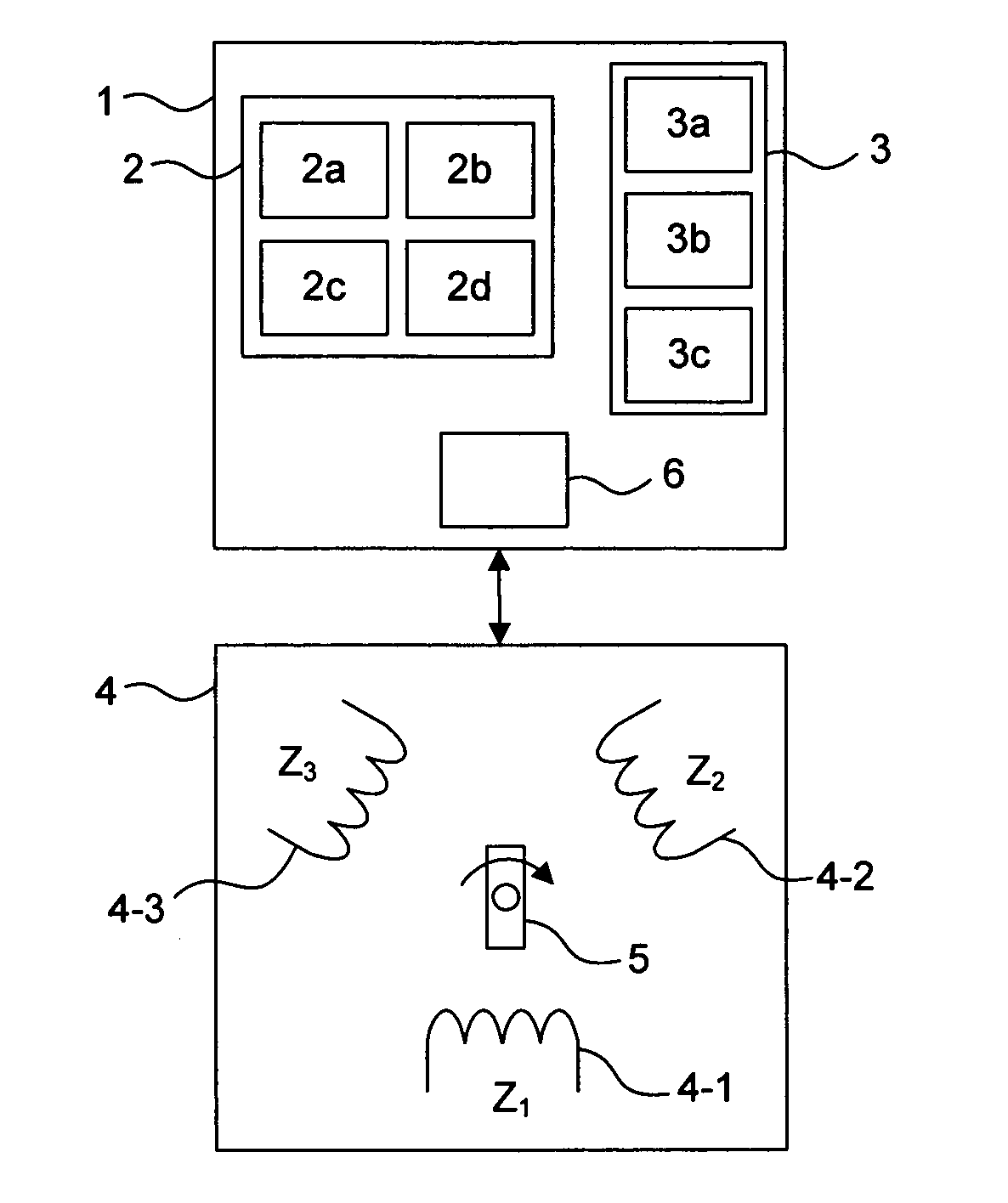 Method and apparatus for off-line testing of multi-phase aternating current machines