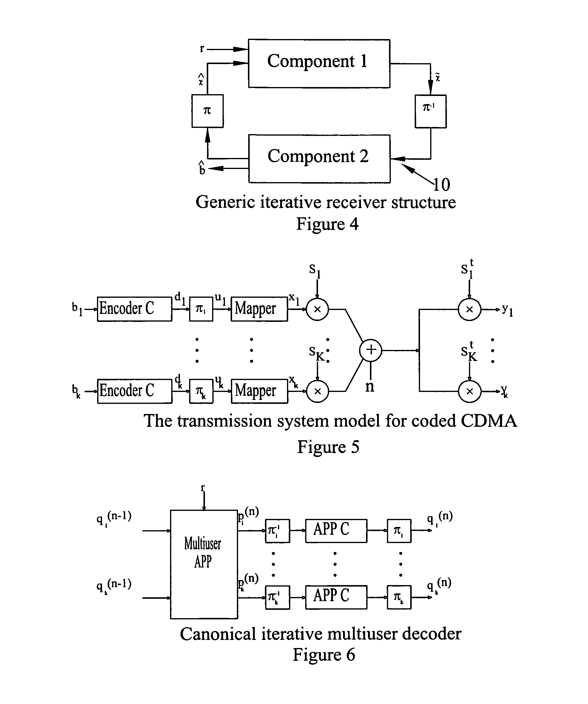 Filter structure for iterative signal processing