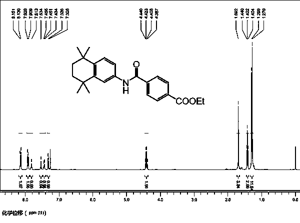 Method for catalytically synthesizing tamibarotene through acenaphthene imidazole n-heterocyclic carbine allyl palladium chloride compound