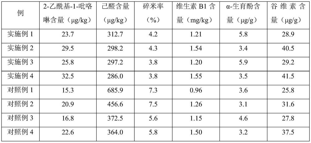 Method for improving rice quality by using water cooling process