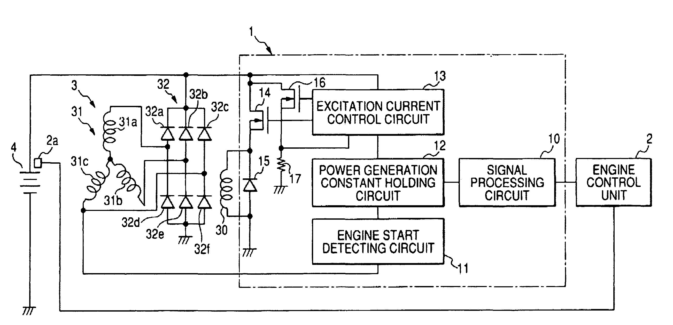 Power generation controller