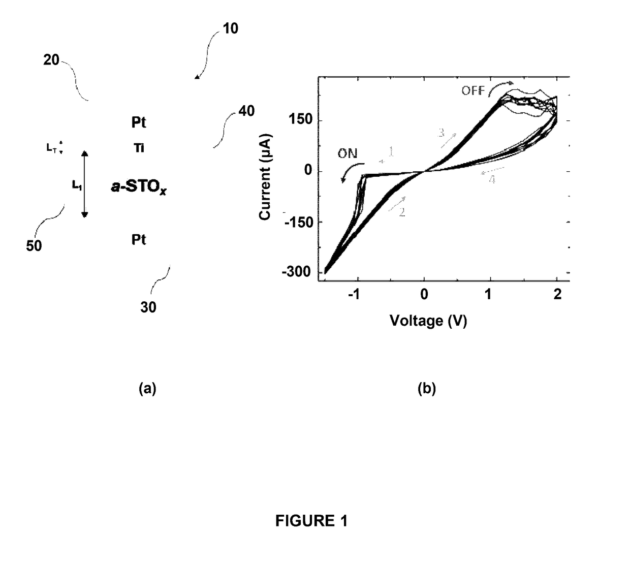 Memristor device and a method of fabrication thereof