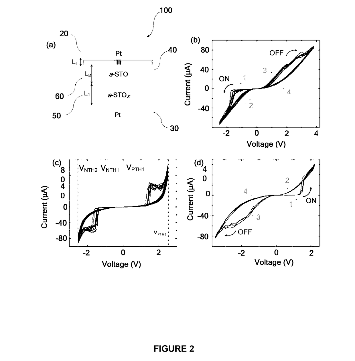 Memristor device and a method of fabrication thereof