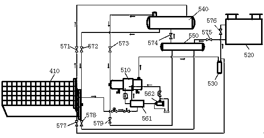 An automatic ice making system