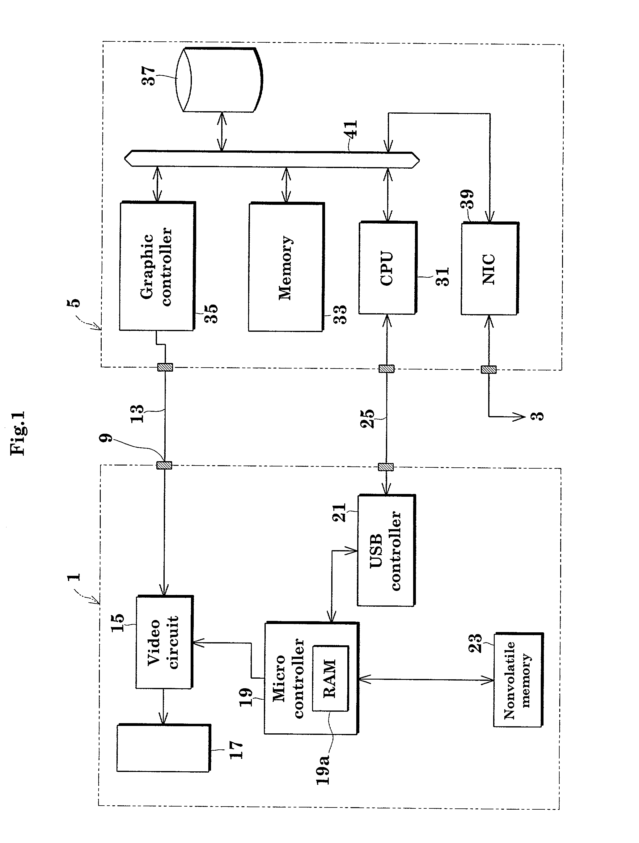 Display device, program therefor, and program for components of a system including the same