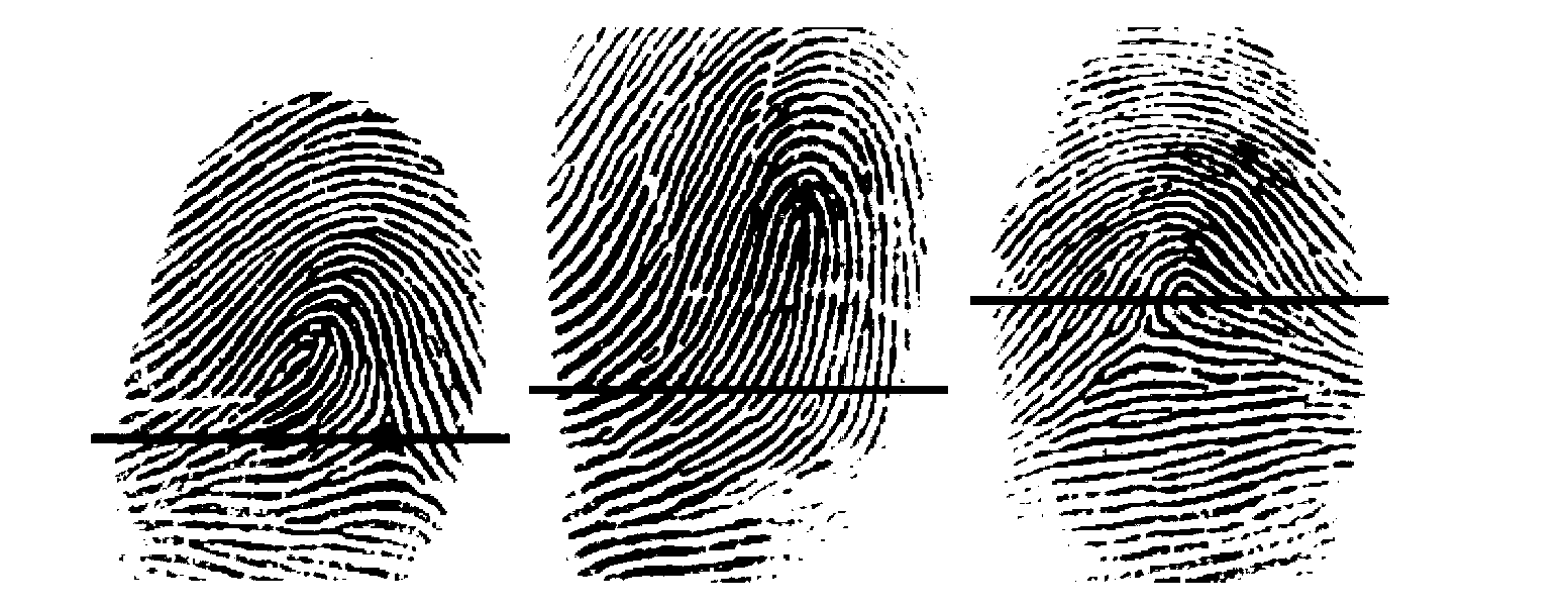 Automatic distorted fingerprint detecting method