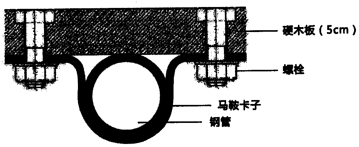 A kind of artificial ski blanket based on resin material and its assembly method