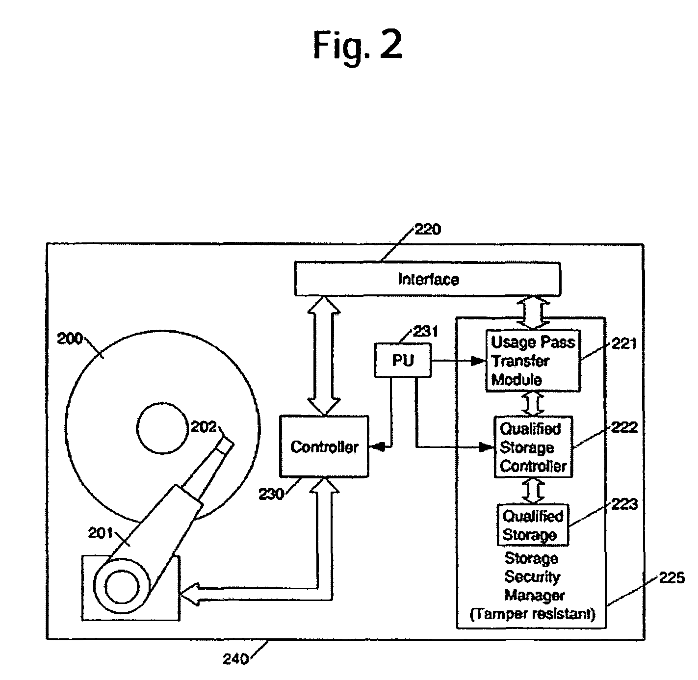 System and device for managing control data