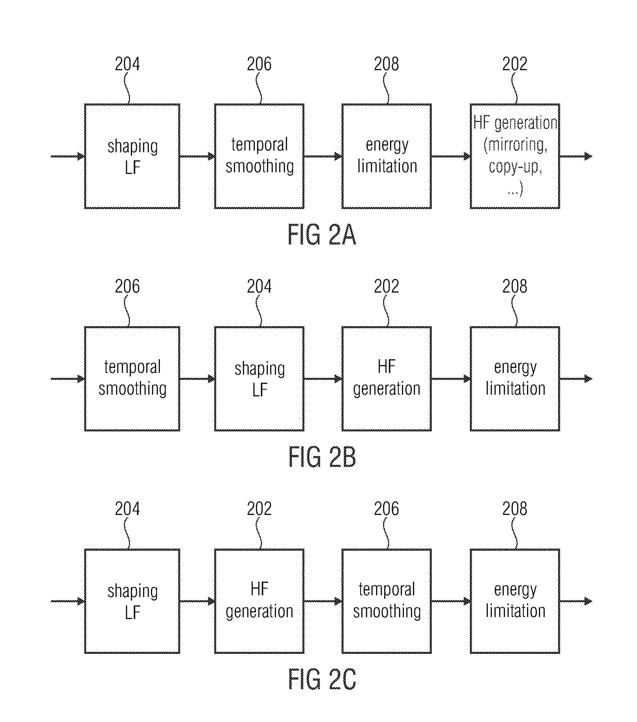 Apparatus and method for generating a frequency enhanced signal using shaping of the enhancement signal