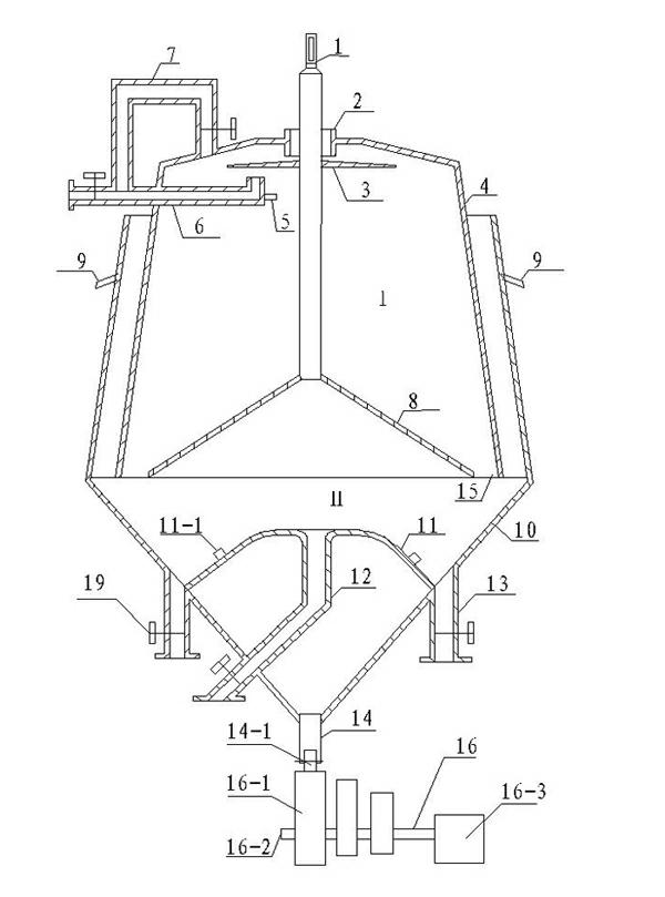 Method and equipment for processing mineral by jointly using gravity, centrifugal force and vibration force