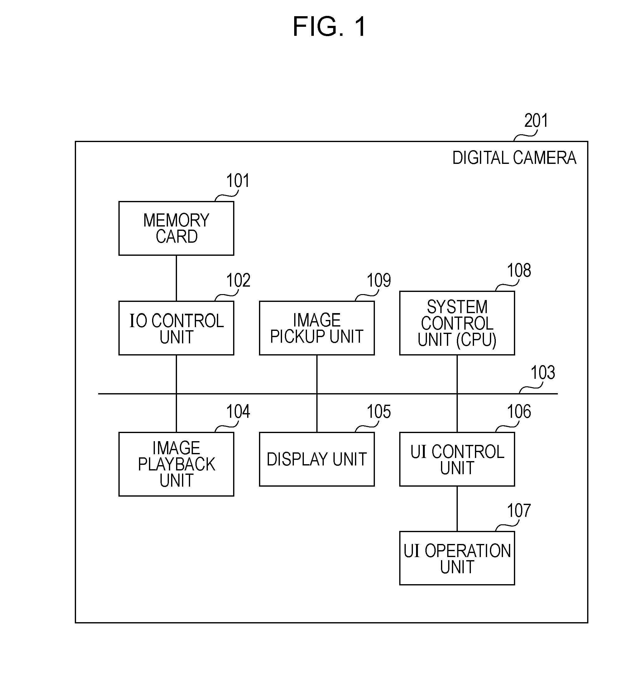 Image pickup apparatus, display control apparatus, and display control method