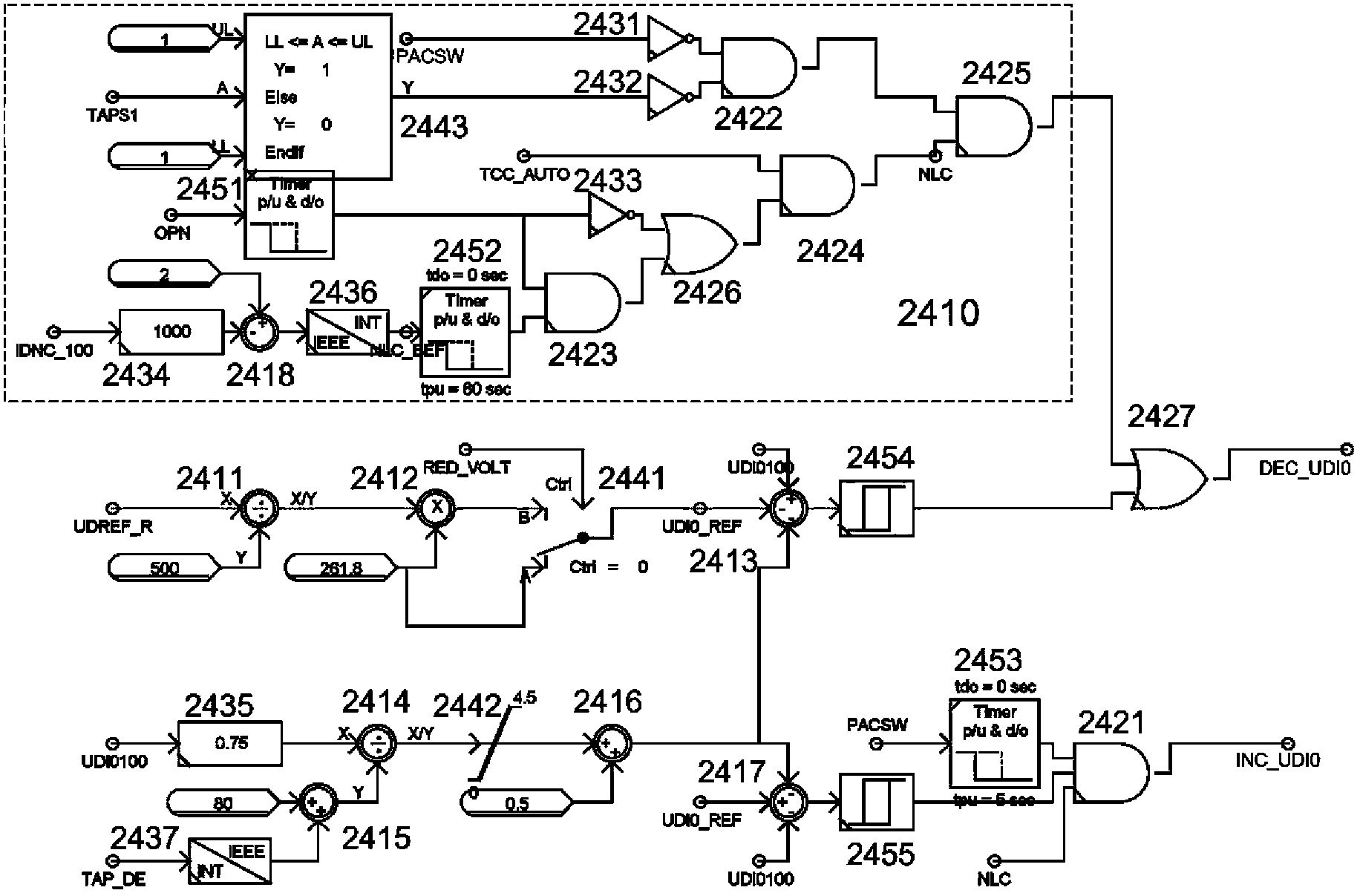No-load direct current voltage control simulation device
