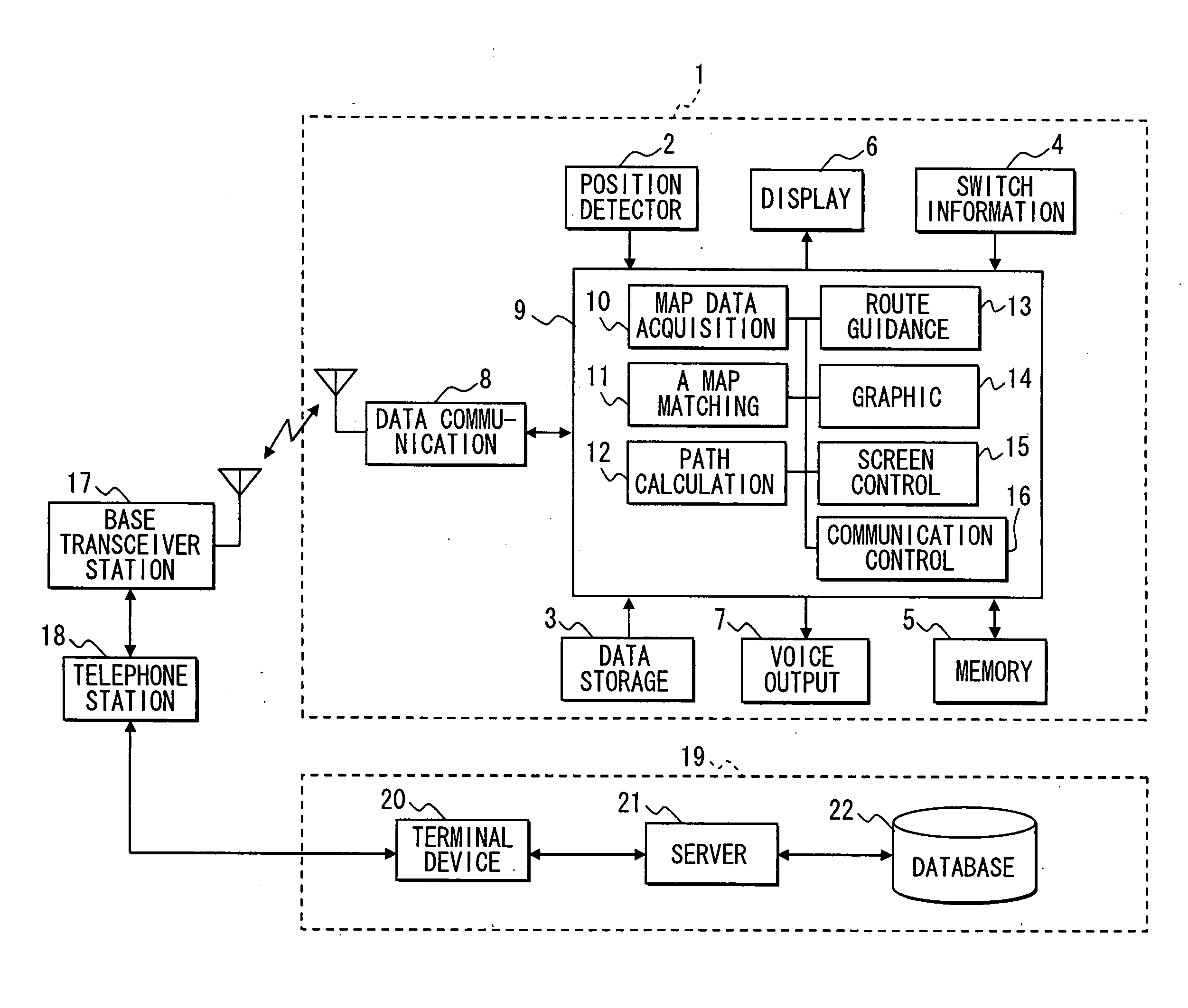 Navigation device, program for the same and method for indicating information of the same