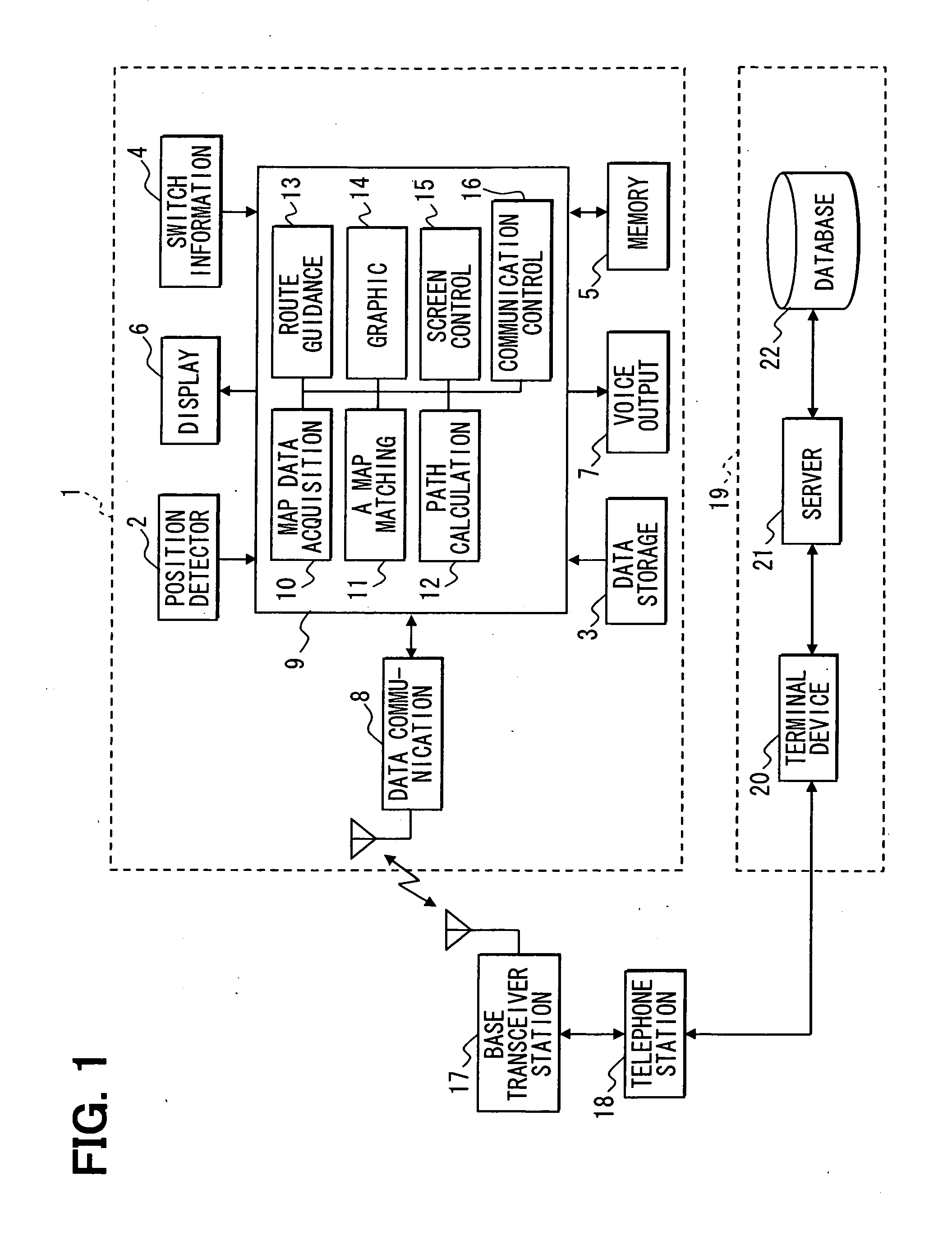Navigation device, program for the same and method for indicating information of the same