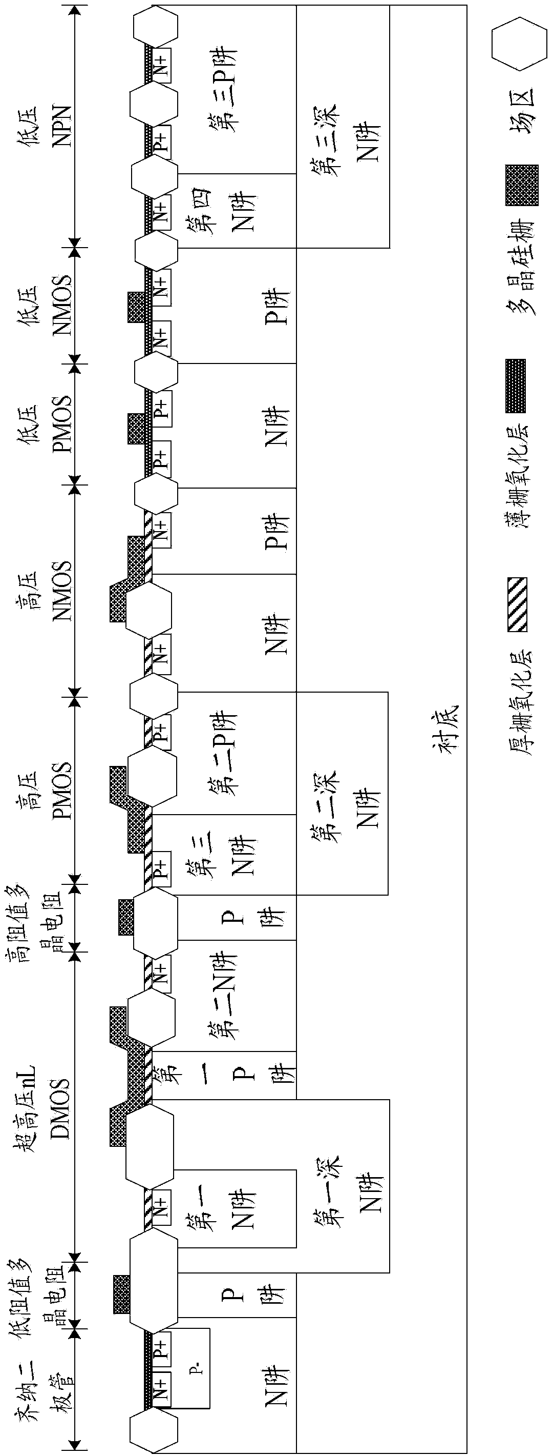 BCD integrated device and manufacturing method of BCD integrated device