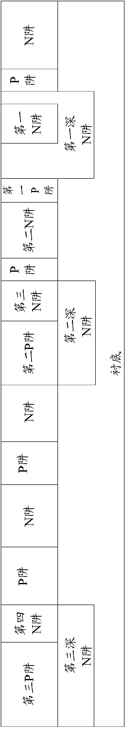 BCD integrated device and manufacturing method of BCD integrated device