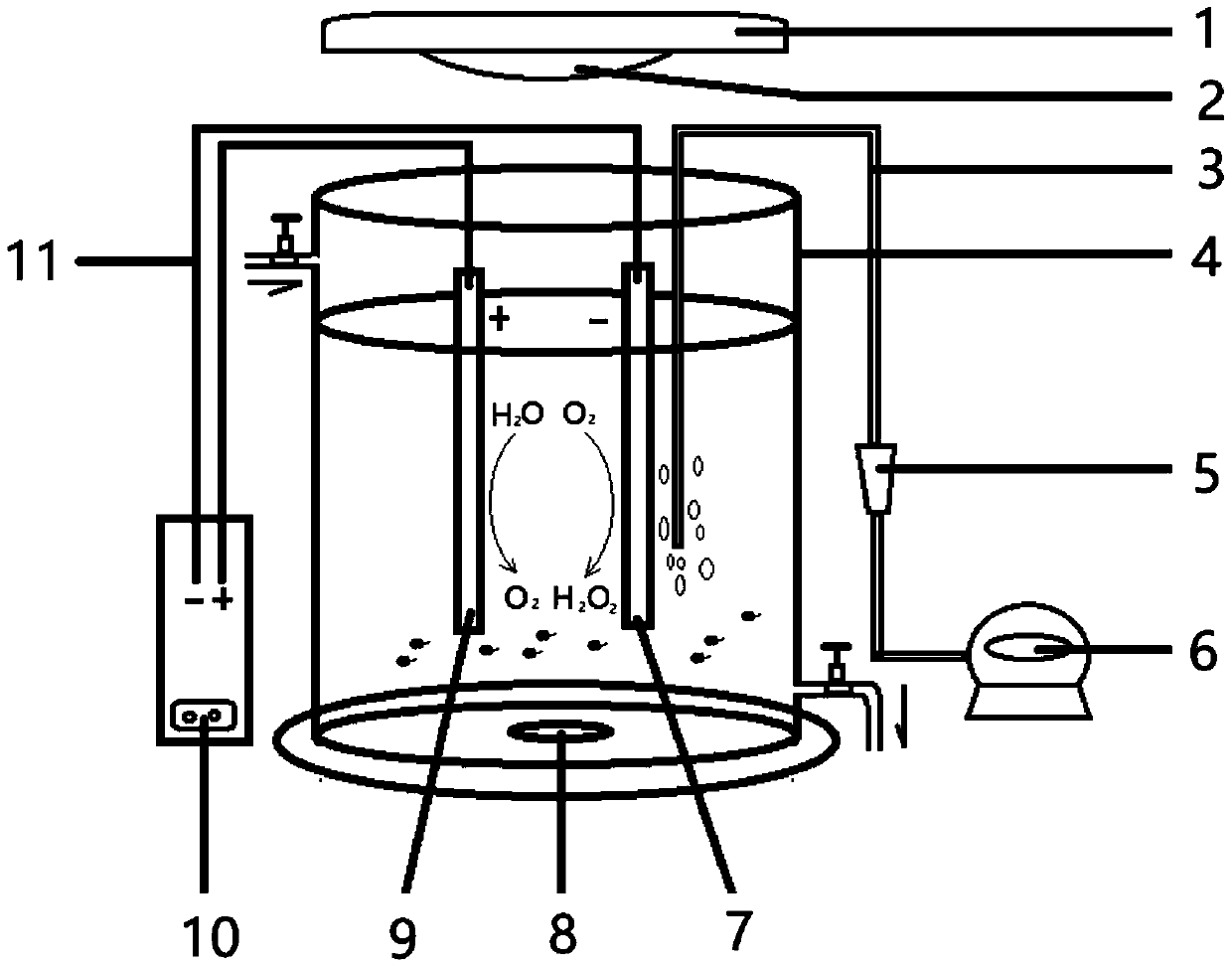 Method for inactivating microorganisms in drinking water based on photoelectrochemical reactor
