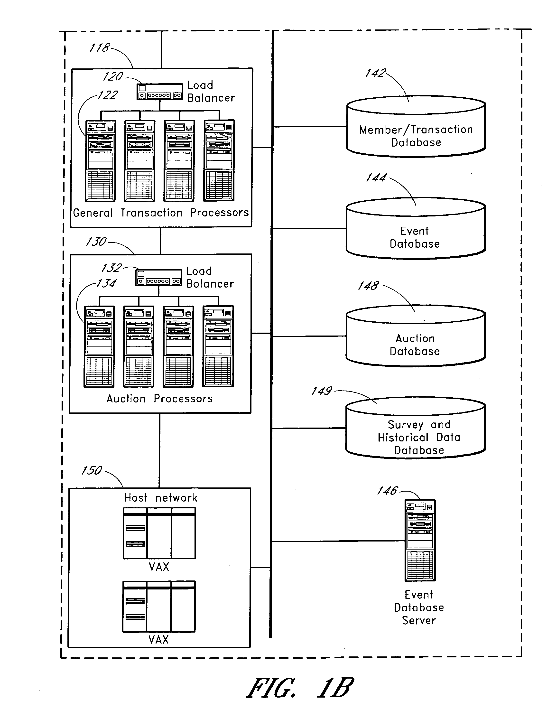 Computer-implemented systems and methods for resource allocation