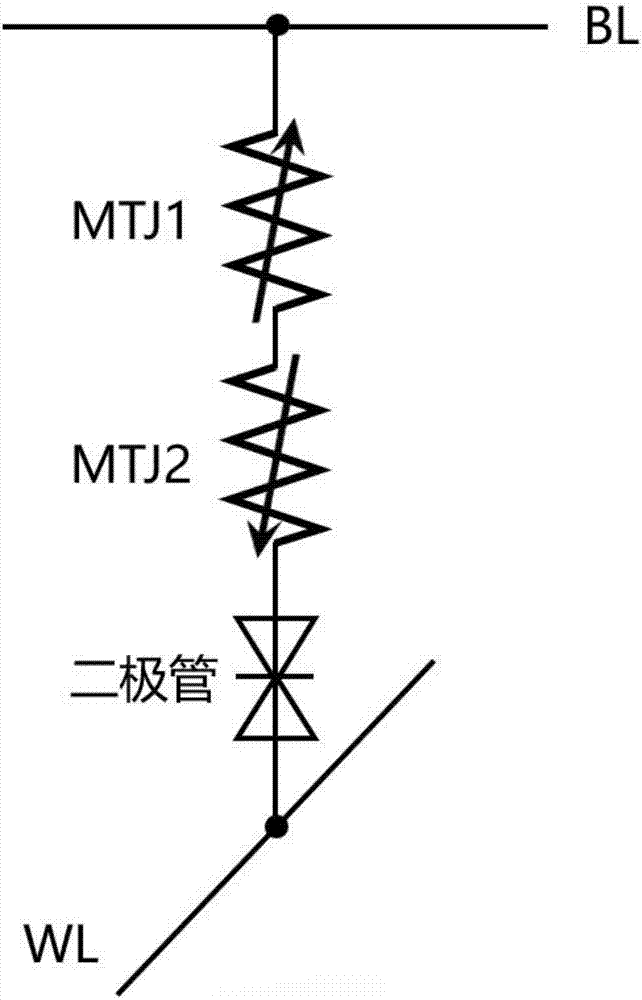 Bit structure of multi-state magnetic memory