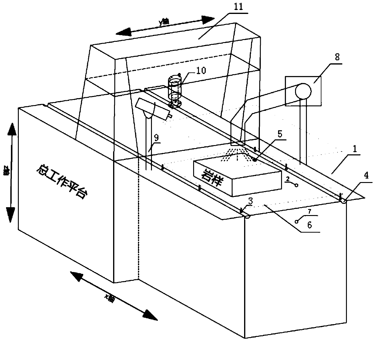 An experimental system and test method for tbm tunneling auxiliary rock breaking