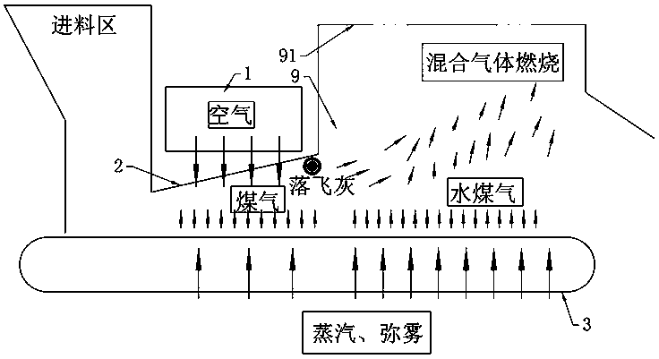 Energy-saving and environmentally-friendly chain furnace