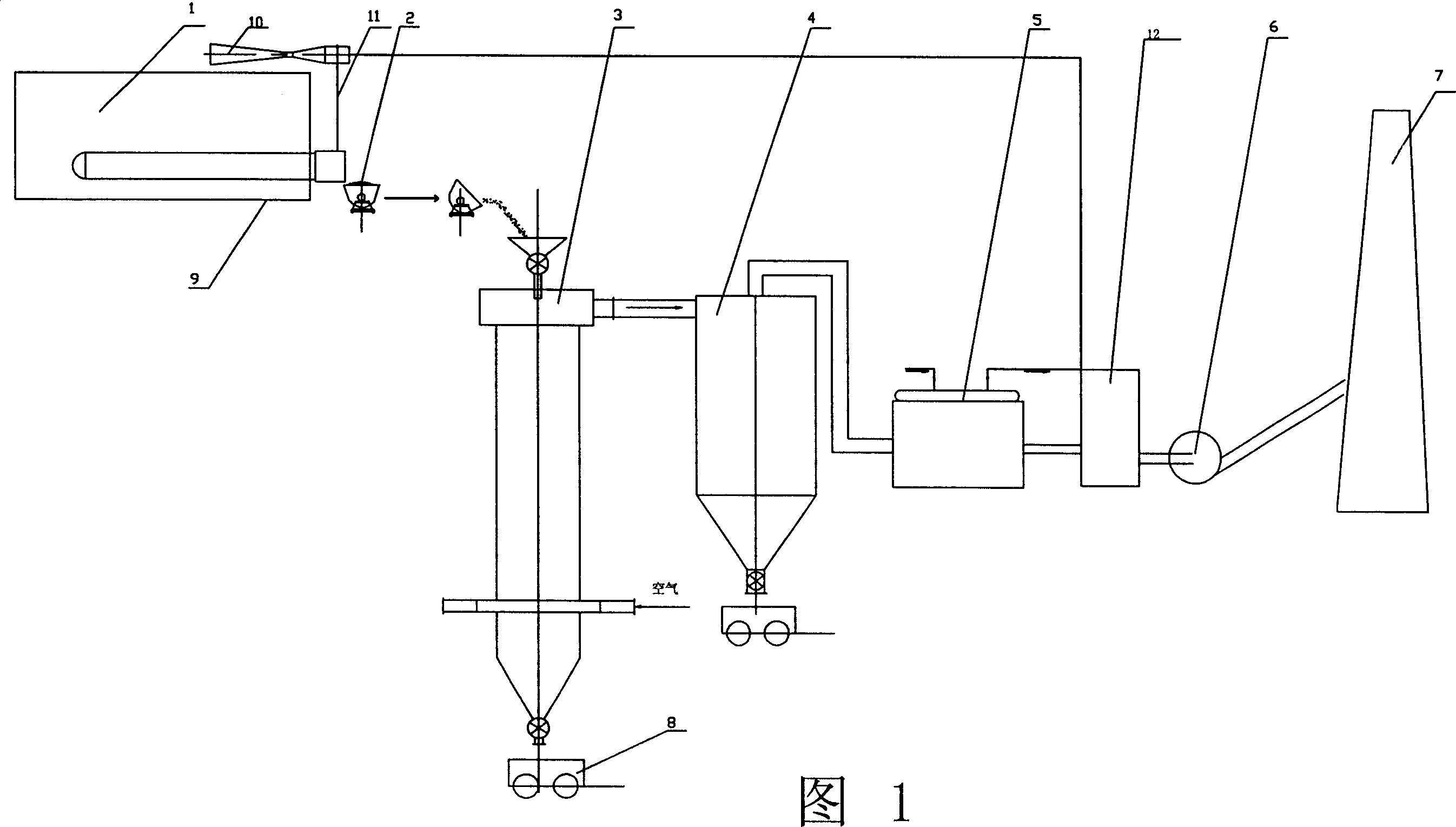 System for vacuum pumping by steam produed by reduction dregs afterheat