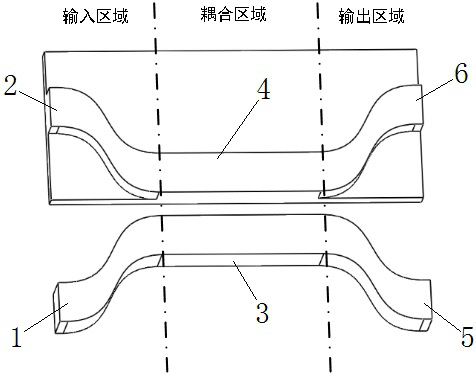 A kind of polarization beam splitter structure and polarization beam splitting method