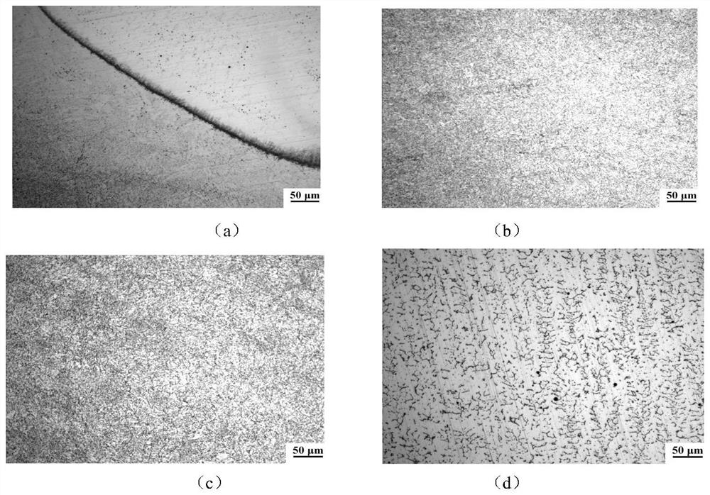 Welding method for improving performance of stainless steel single-layer surfacing corrosion-resistant layer