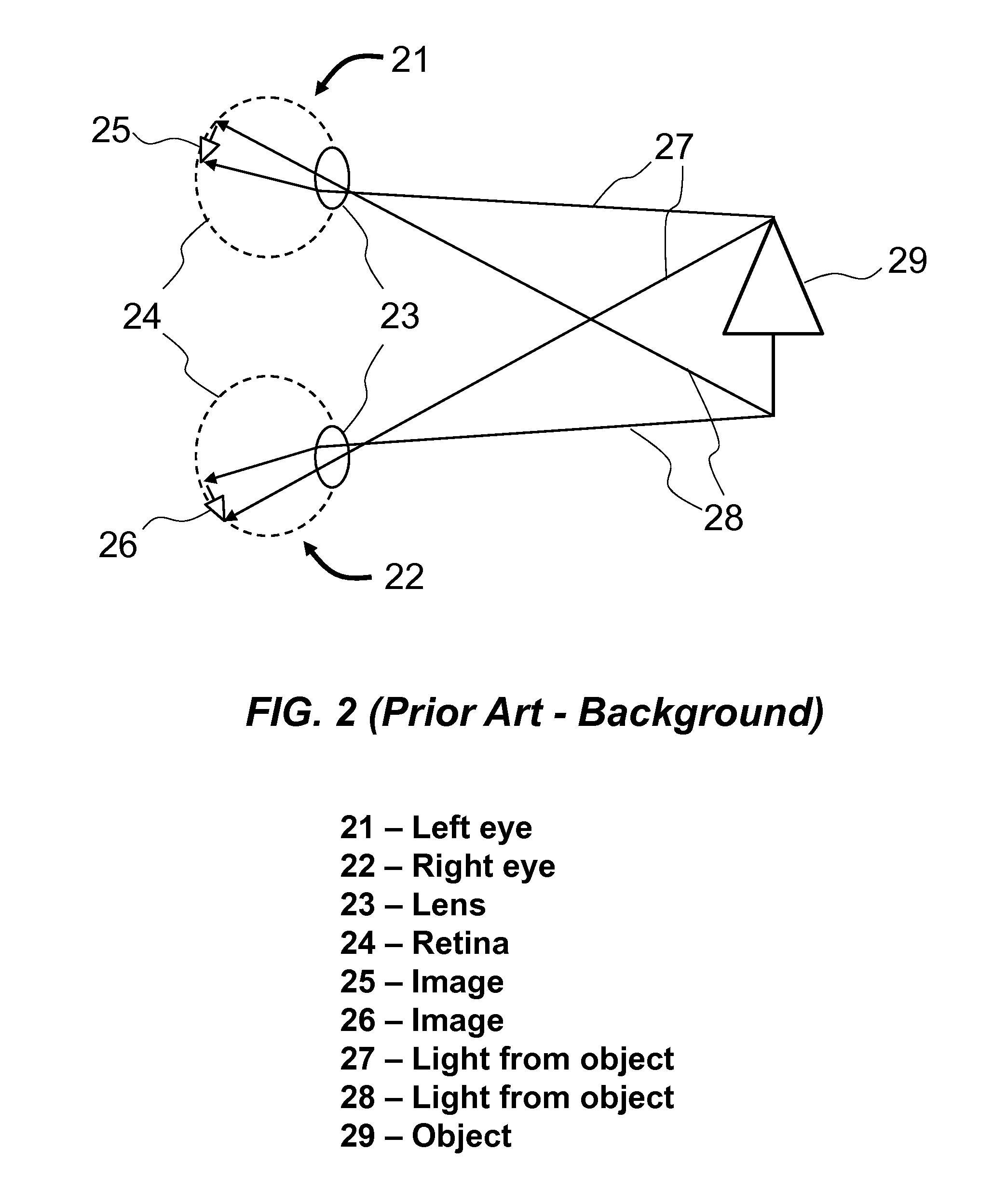 Method and apparatus to produce re-focusable vision with detecting re-focusing event from human eye