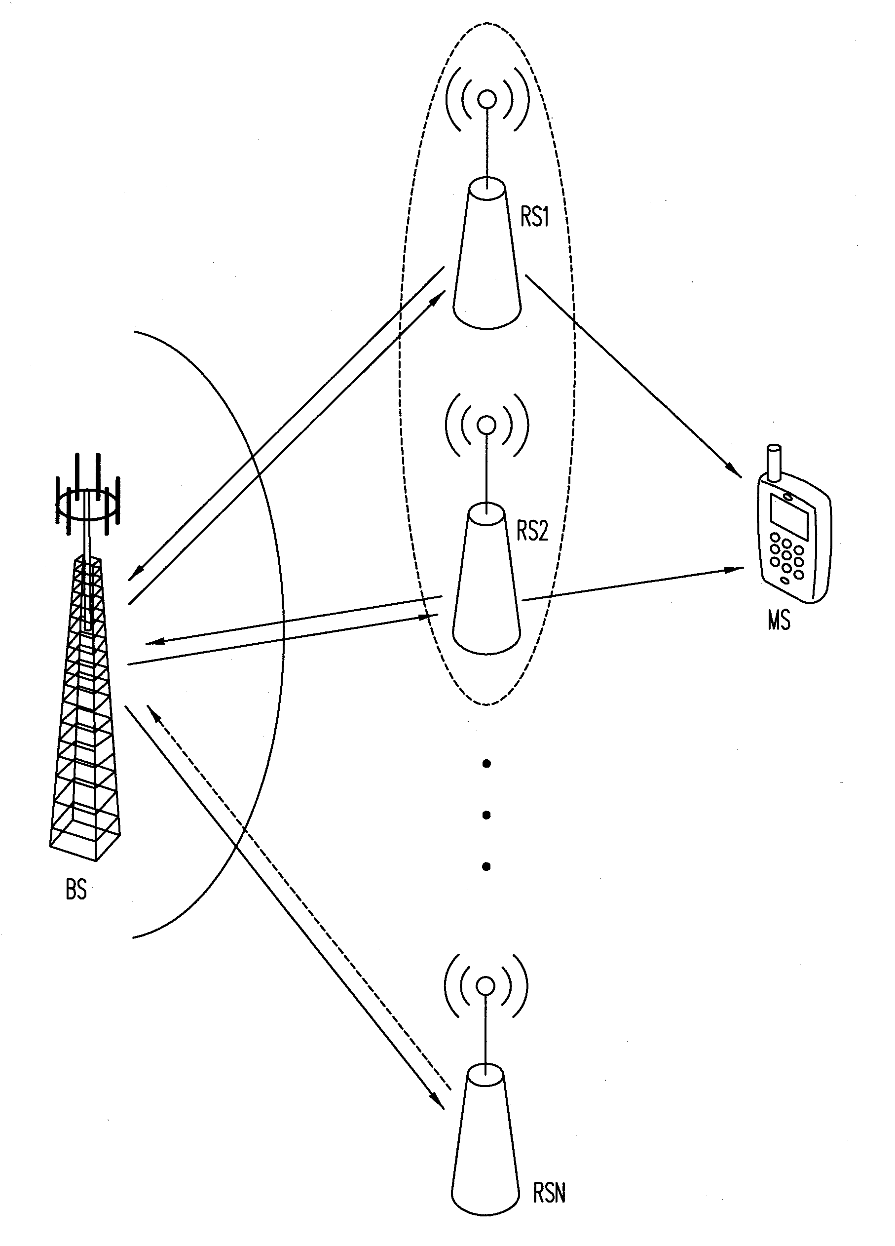Method and System for a Reliable Relay-Associated and Opportunistic Cooperative Transmission Schemes
