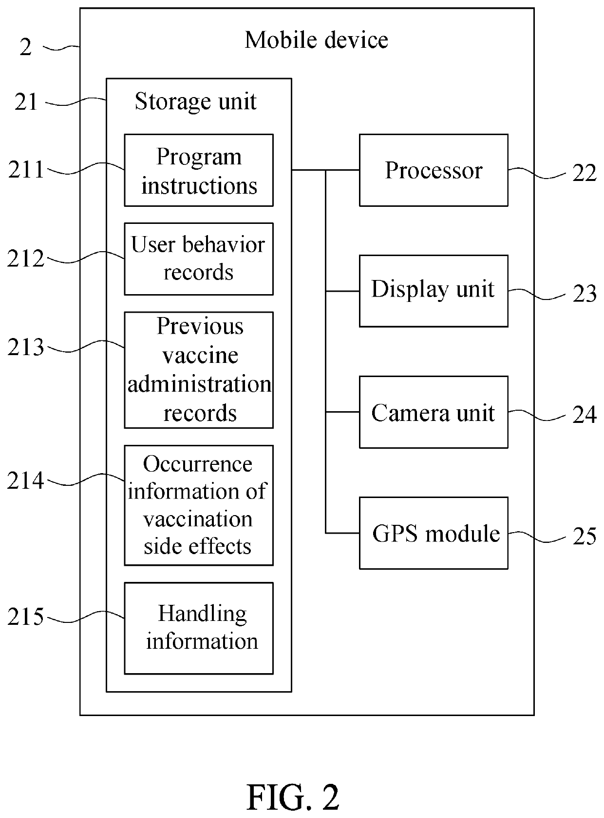 Method, mobile device and storage medium for vaccine administration reminding