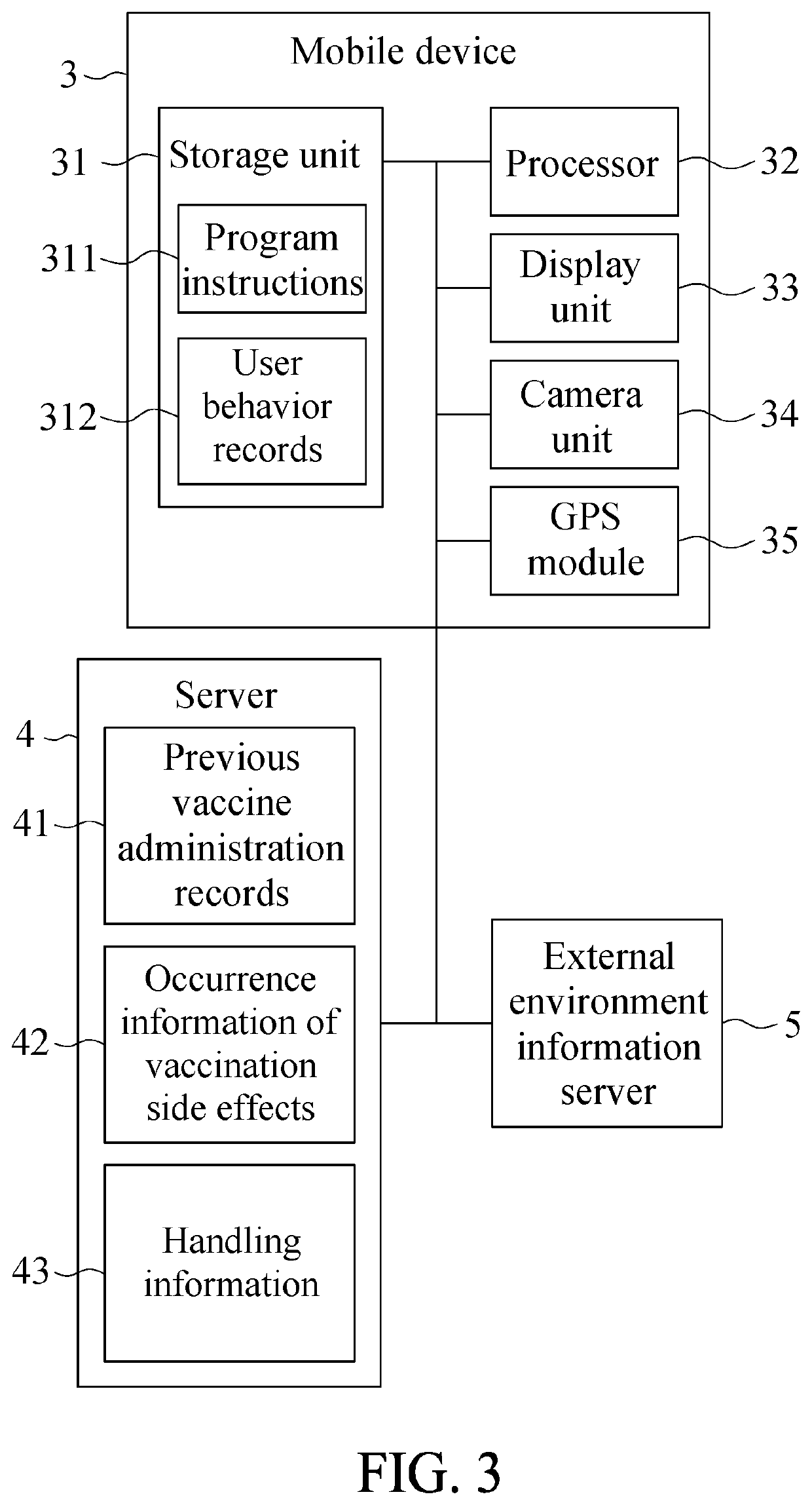 Method, mobile device and storage medium for vaccine administration reminding