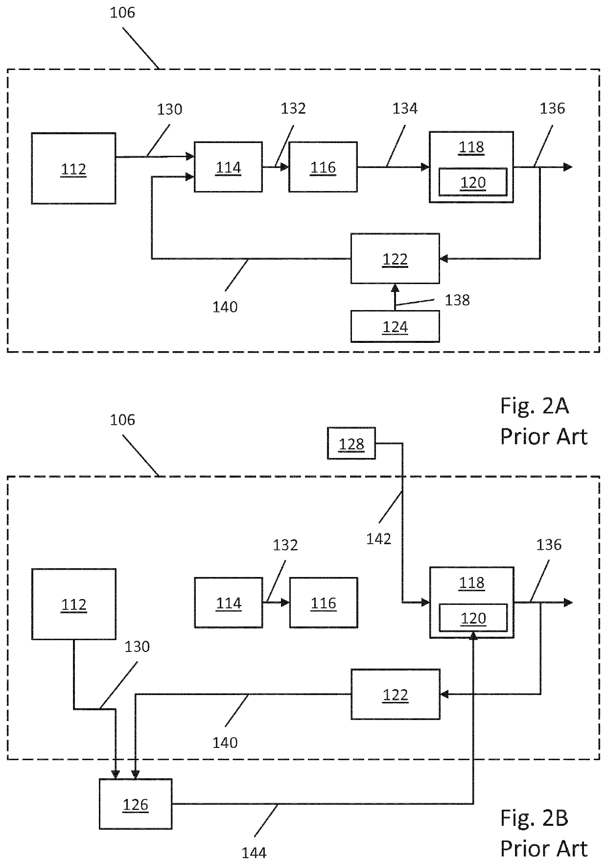 Calibration of a synthesiser in a radio receiver