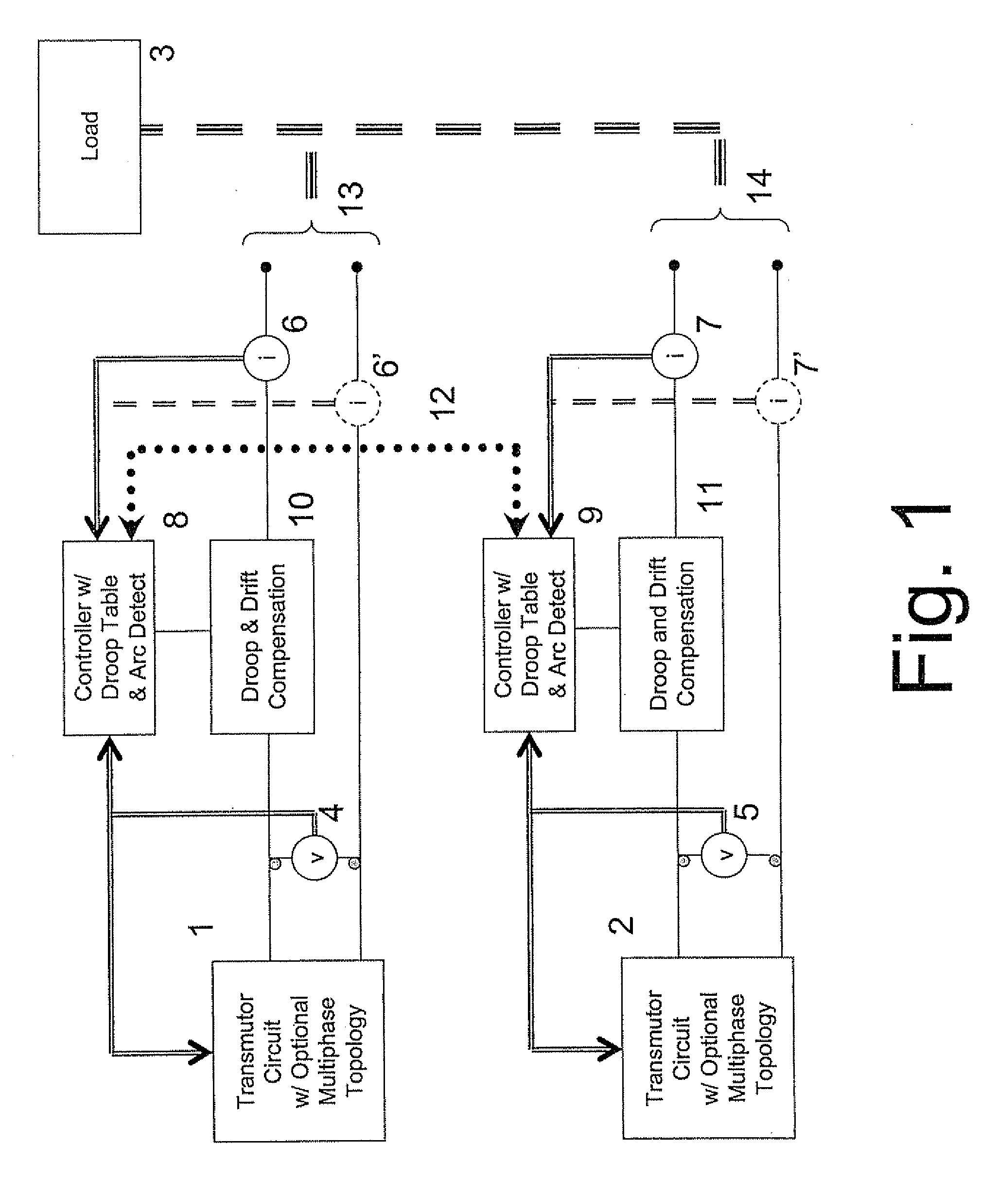 Direct current power supply for mission critical applications