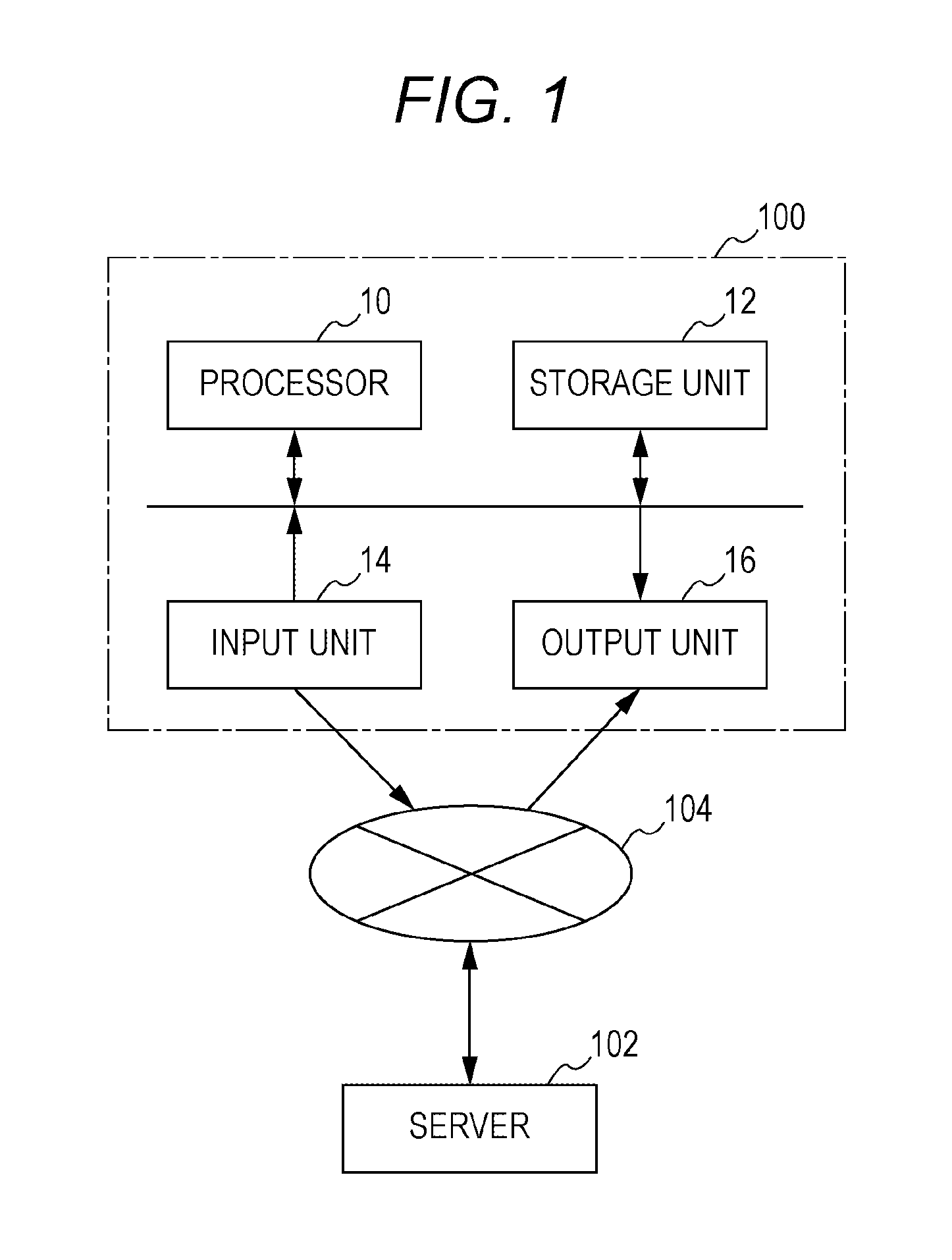 Authentication device, and non-transitory computer-readable device storing authentication program