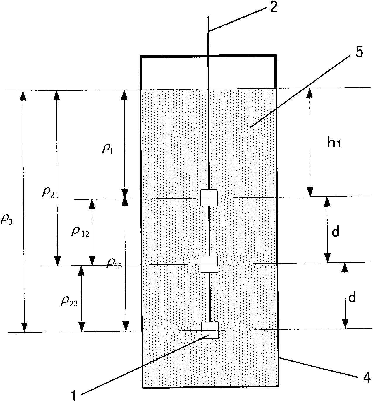 Water level monitoring device and water level monitoring method