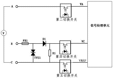 An analog signal input circuit