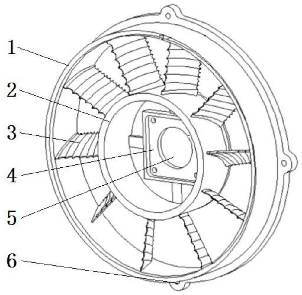 A low-noise rotary-static fan system