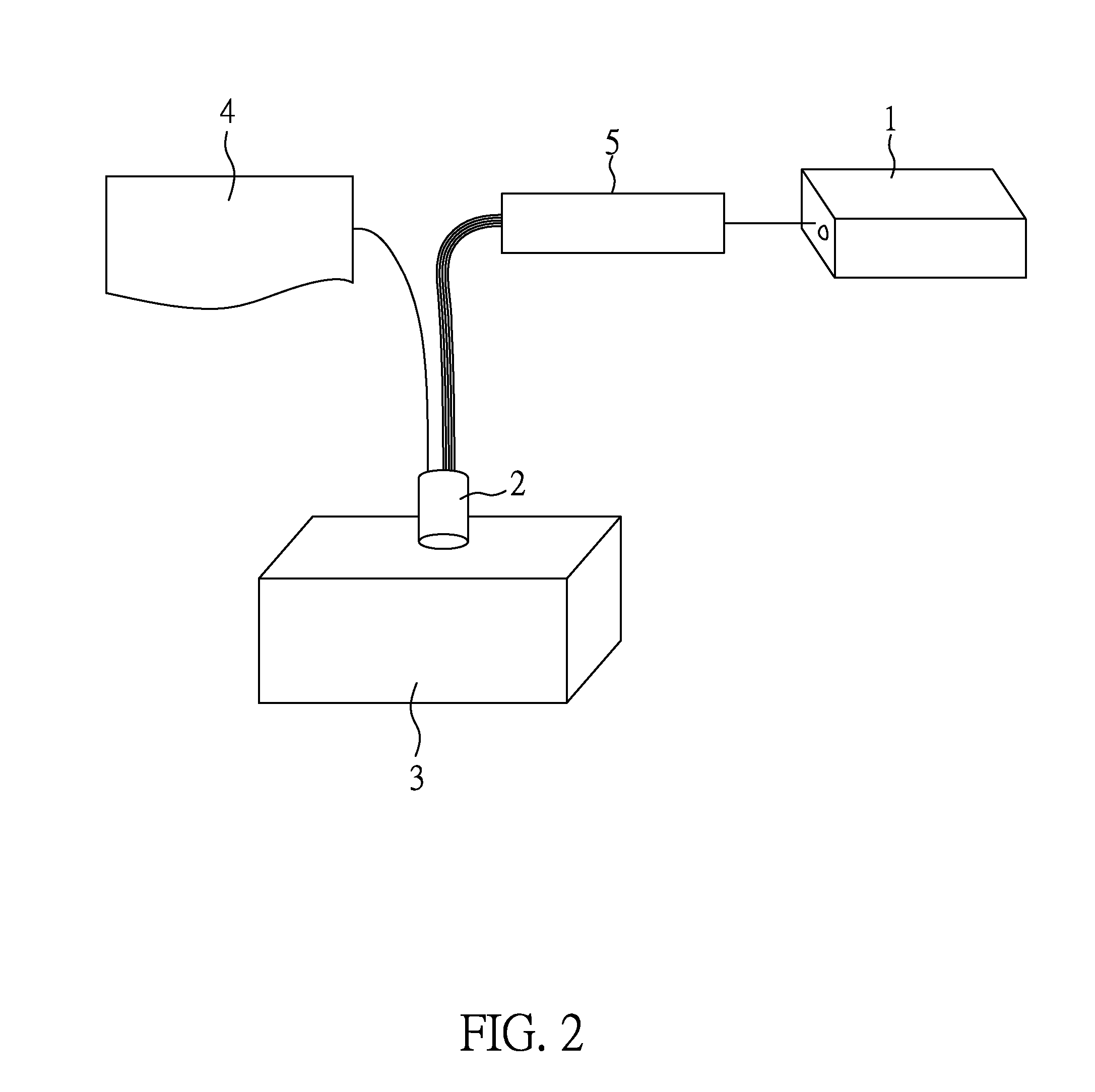 Method and optical system for evaluating concentrations of components in tissue